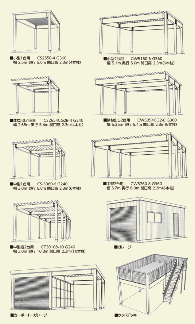 木製カーポート_ゴーポート_goport